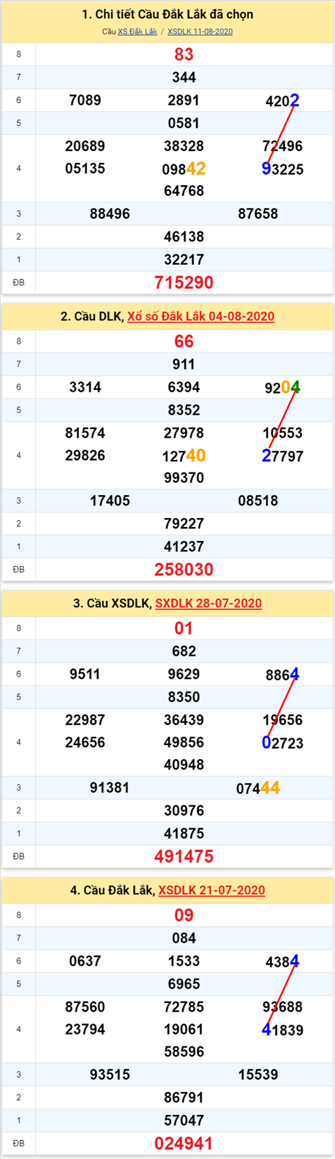292 dlk 180820 292 dlk 180820